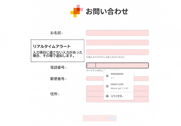 ヒートマップ